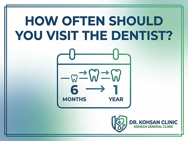 How Often Should You Visit the Dentist
